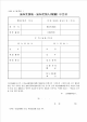 통지수영지·통지수영인(변동) 신고서